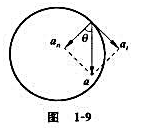 一质点从静止出发沿半径为R=3m的圆周运动，如图1－9所示。已知切向加速度为az=3m／s,问:该质