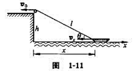 如图1-11所示，离水面高度为h的岸上有人用绳索拉船靠岸。人以恒定速率v0拉绳,求当船离岸的距离为x