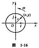 （1)对于在xy平面内,以原点O为圆心作匀速圆周运动的质点,试用半径r、角速度 和单位矢量i、j表示