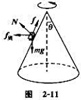 如图2－11所示,在圆锥表面放置一个质量为m的小物体，圆锥体以角速度 绕竖直对称轴旋转,从对称轴如图