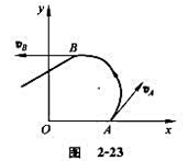 一质点的运动轨迹如图2－23所示。已知质点的质量为20g,在A、B二位置处的速率都为20 m／s,v