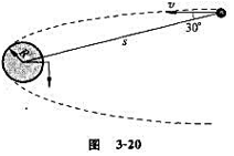 如图3－20所示,某星球质量为M,半径为R。在距离此星球中心s=10R处有一物体正沿着它与星球中心连