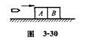 如图3－30所示，两块并排的木块A和B,质量分别为m1和m2静止地放置在光滑的水平面上，一子弹水平地