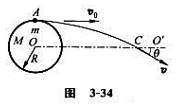 小球A,自地球的北极点以速度V0在质量为M.半径为R的地球表面水平切向向右飞出，如图3－34所示,地