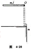如图4－20 所示，一质量为m、长为I的细杆可绕在桌面边缘正上方l高处的O点无摩擦转动。将杆抬至如图