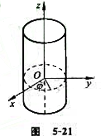 一无限长圆柱面,其电荷面密度为 .式中 为半径R与x轴所夹的角，如图5－21所示。试求圆柱轴线上一点