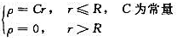 一半径为R的带电球体,其电荷体密度分布为试求: （1) 带电球体的总电荷;（2)球内、外各点的电场强