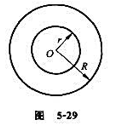 如图5－29所示，一球形电容器（即两个同心的导体球壳)，在外球壳的半径R及内外导体间的电势差 维如图
