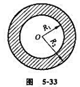 如图5－33所示，一个均匀带电的球壳层,其电荷体密度为ρ,球壳层内表面半径为R1,外表面半径为R2，