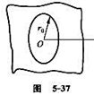 一无限大平面中部有一半径为r0的圆孔,设平面上均匀带电电荷面密度为σ.如图5－37所示。试求通过一无