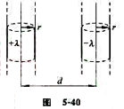 有两根半径都是r的“无限长”直导线,彼此平行放置,两者轴线的距离是d(d≥2r),沿轴线方向单位长度