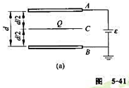 一空气平板电容器,极板 A、B的面积都是S,极板间距离为d.接上电源后，A板电势φA= ,B板电势φ