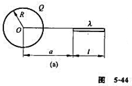 如图 5－44（a)所示,半径为R的均勾带电球面,带有电荷Q,沿某一半径方向上有一均匀带电细线，电荷