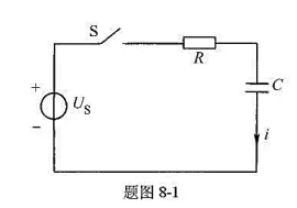 题图8－1所示电路中已知Us=100V、R=1000Ω、C=1μF，开关K合上以前电容来充过电。t=