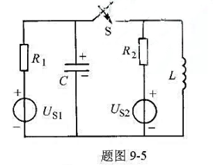 题图9－5所示电路中，已知R1=R2=2Ω，C=0.1F，L=5H／8，Us1=4V，Us2=2V，