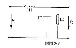 在题图9－8所示电路中，设u1为输入，u2为输出，试求网络函数H（s)。在题图9-8所示电路中，设u