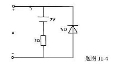 题图11－4电路中，VD为理想二极管，求u－i特性;当i=3sinωtA时，画出u的波形图。题图11