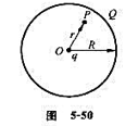 真空中一半径为R的球面均匀带电Q,在球心O处有一带电量为q的点电荷，如图5－50所示,设无穷远处为真