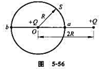 如图5－56所示,真空中两个正点电荷Q,相距2R.若以其中一点电荷所在处O点为中心，以R为半径作高斯