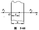 如图5－60所示，一厚为b的“无限大”带电平板,其电荷体密度分布为ρ=kx（0≤x≤b),式中k为一