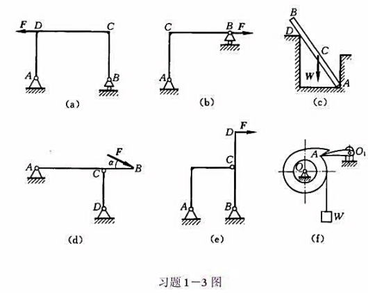 试画出图示各构件的受力图。