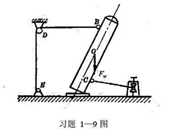 安置塔器的竖起过程如图所示，下端搁在基础上，C处系以钢绳，并用绞盘拉住;上端在B处系以钢缆，通过定滑