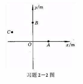 已知一平面力系对A（3，0)，B（0，4)和C（－4.5，2)三点的主矩分别为：MA、MB和MC。若