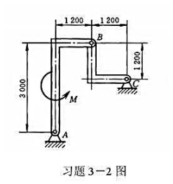 图示的结构中，各构件的自重都略去不计。在构件AB上作用一力偶，其力偶矩数值M=800N·m。试求支承