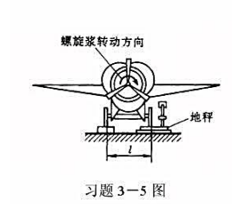 为了测定飞机螺旋桨所受的空气阻力偶，可将飞机水平放置，其一轮搁置在地秤上。当螺旋桨未转动时，测得地秤