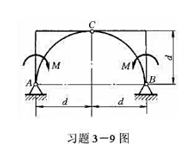 图示三铰拱结构的两半拱上，作用有数值相等、方向相反的两力偶M。试求A、B二处的约束力。请帮忙给出正确
