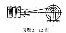 蒸汽机的活塞面积为0.1m2，连杆AB长2m，曲柄BC长0.4m。在图示位置时，活塞两侧的压力分别为