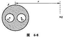 一原来不带电的导体球A,其内部有两个球形空腔,今在两空腔中心分别放置点电荷q1和q2,在距离导体球A