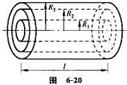如图6－20所示，一个电容器由三个共轴的导体薄圆柱筒组成,筒长均为l,半径分别为R1、R2和R3,其