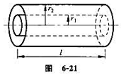 如图 6－21所示，一电容器由两个同轴圆筒组成,内筒半径为r1,外筒半径为r2,筒长都是l,中间充满