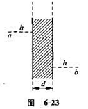 如图6－23所示,一厚度为d的“无限大”均匀带电导体板,电荷面密度为σ,则板的两侧离板面距离均为h的