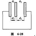 三块互相平行的导体板,相互之间的距离d1和d2比板面积线度小得多.外面二板用导线连接。中间板上带电,