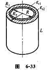 一个圆柱形电容器,内圆柱半径为R1,外圆柱半径为R2,长为L（L》R2－R1),两圆筒间充有两层相对