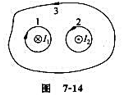 如图7－14 所示的三个闭合回路1.2,3,分别写出磁感应强度B沿它们的环流值。设 .并讨论:（1)