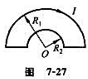 如图 7－27所示,平面闭合回路由半径为 的两个同心半圆弧和两个直导线段组成。已知两个直导线段如图 