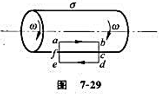 如图7－29所示，一半径为R的均匀带电无限长直圆筒,面电荷密度为 ,该筒以角速度 绕其轴线匀速旋如图