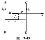 如图7－43所示,载有电流 的长直导线AB和CD相互平行,相距为3a,载有电流 的导线MN长度为a,
