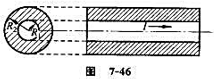 如图 7－46所示，一根无限长的圆柱形导线,外面紧包一层相对磁导率为 的圆管形磁介质。导线半径为如图