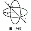 如图7－52所示,两个半径为R的相同的金属环在a 、b两点接触（ab连线为环直径)，并相互垂直故置。