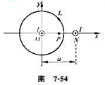 如图7－54所示,两条无限长直载流导线M和N平行放置,相距为a,电流均为1,垂直纸面向外，则（1) 