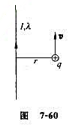 如图7－60所示,一个带有正电荷q的粒子,以速度v平行于一均匀带电的长直导线运动,该导线的线电荷如图