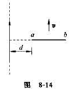 在通有电流I=3A的长直导线近旁有一导线段ab,长l=30cm,离长直导线的距离d=20 cm,如图