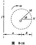 一无限长直导线中通有稳恒电流 I。导线旁有一长度为R的金属棒绕其一端O点以匀角速度 在一平面一无限长