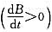 如图8－24所示.半径为a的圆柱形区域内,有随时间变化的均匀磁场 有一个等腰梯形导线框MNKPM.如