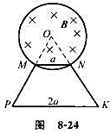 如图8－24所示.半径为a的圆柱形区域内,有随时间变化的均匀磁场 有一个等腰梯形导线框MNKPM.如