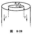一同轴电缆如图8－28所示,由半径分别为 的两个无限长同轴薄壁圆筒组成,两筒间充以磁导率为μ的一同轴